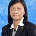 Mee Lee LEUNG